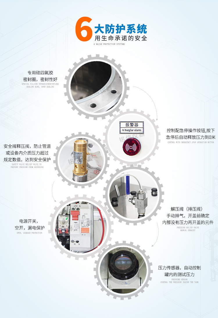 自動加壓浸水試驗機(jī)